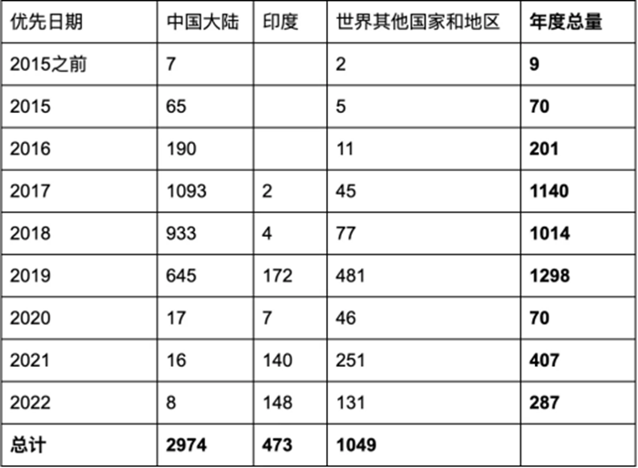 微信图片_20241205165701.png