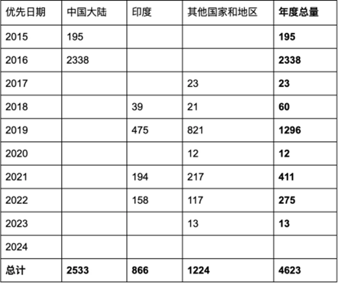 微信图片_20241205165709.png